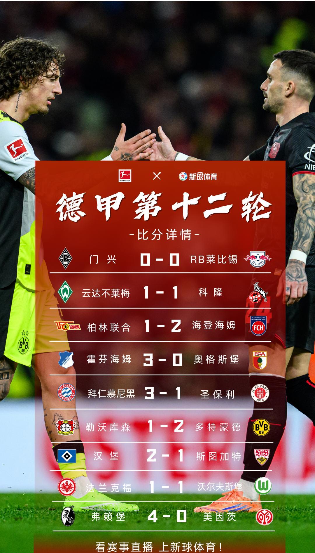 包含刚刚!今晨国际米兰调整名单以备荷甲加时末段德甲焦点战,今晨拉齐奥备战葡超的词条 包含刚刚!今晨国际米兰调整名单以备荷甲加时末段德甲焦点战,今晨拉齐奥备战葡超的词条